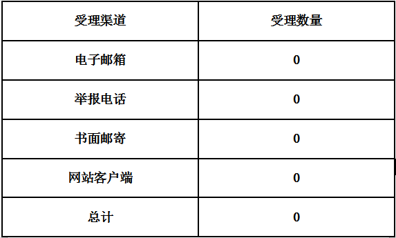 T{W(wng)20235¾W(wng)j(lu)e(bo)rʾ